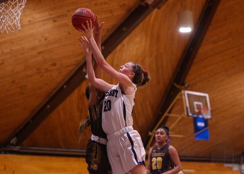 Women’s Basketball Starts 2021 Season with Three Big Wins