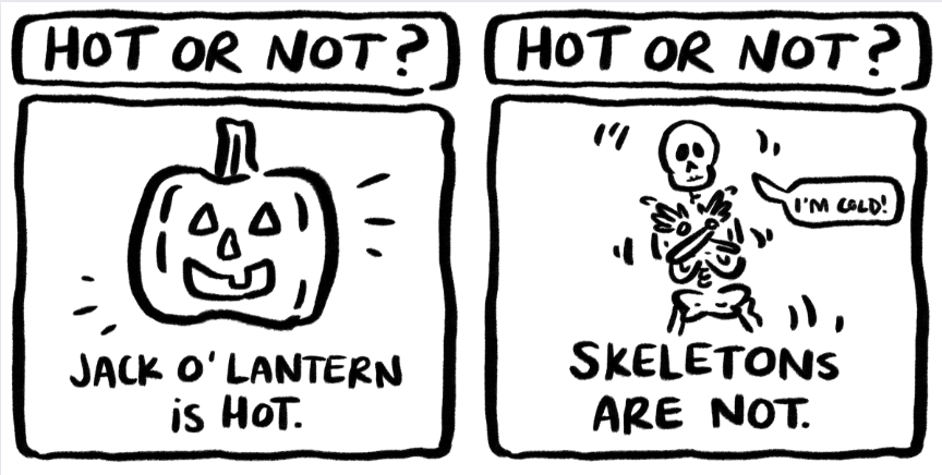Hot Or Not? — Wednesday, Nov. 1, 2023