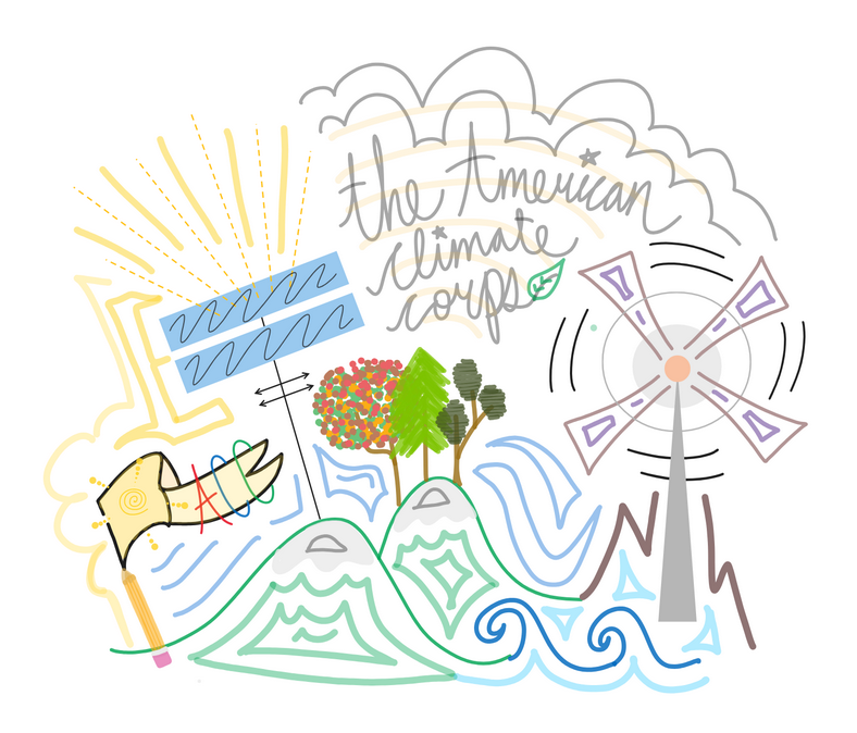 At the Core of the American Climate Corps