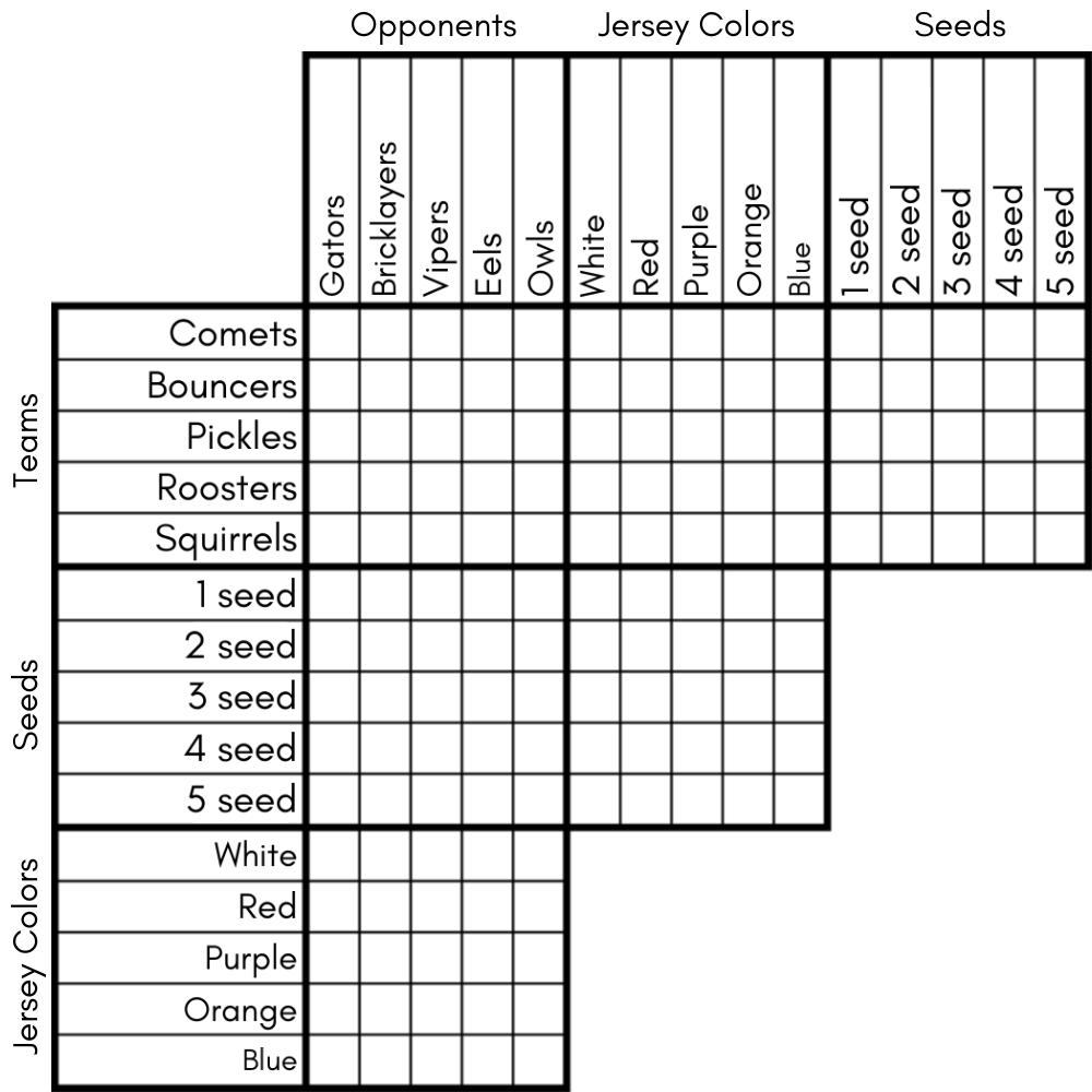 March Madness — Wednesday, March 4, 2026