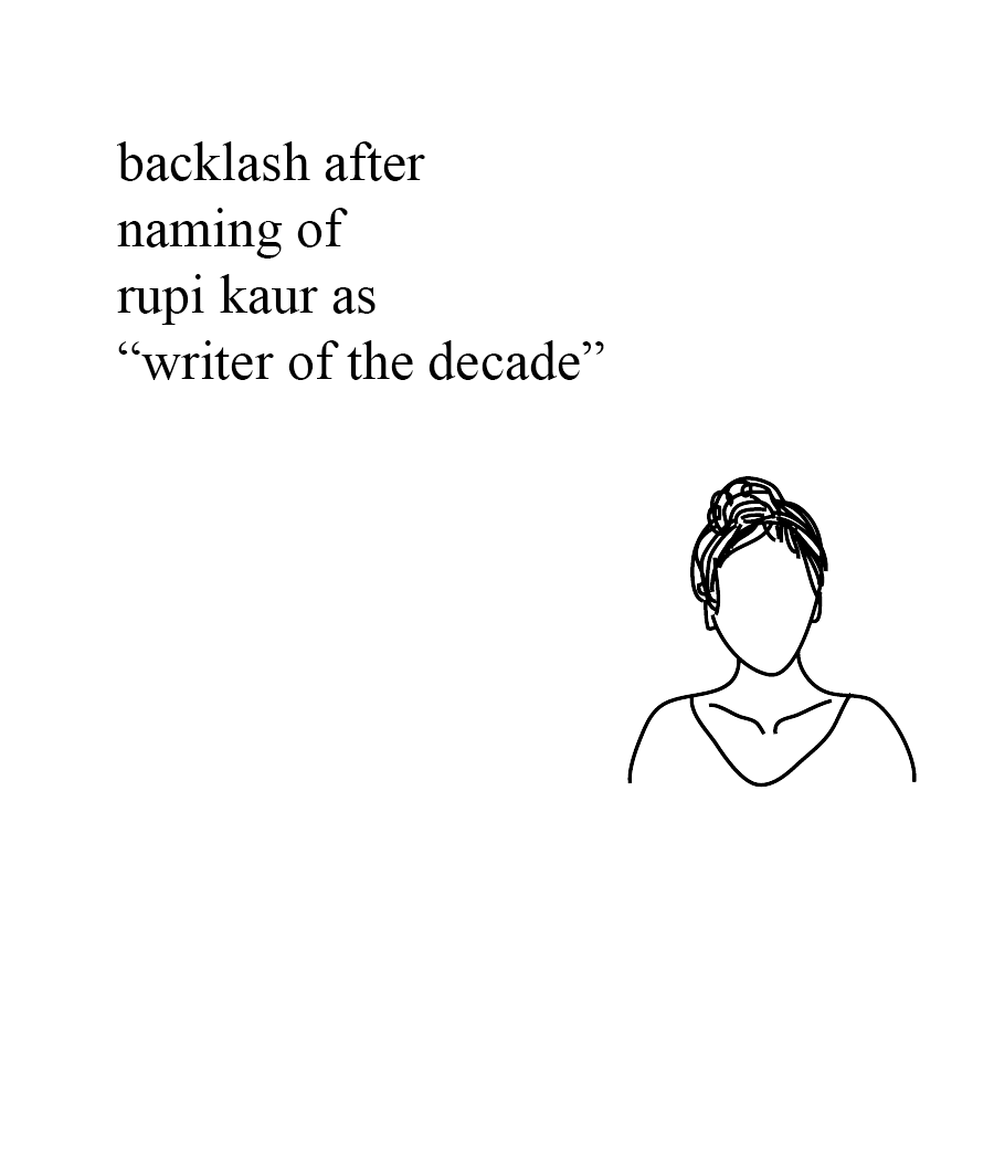 Backlash After Naming of Rupi Kaur as Writer of the Decade