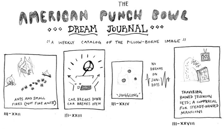 The American Punch Bowl — Dream Journal: Wednesday, March 29, 2023