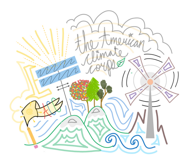 A picture of a flag, some trees, and a windmill on top of mountai with the text "American Climate Corps" in gray at the top.
