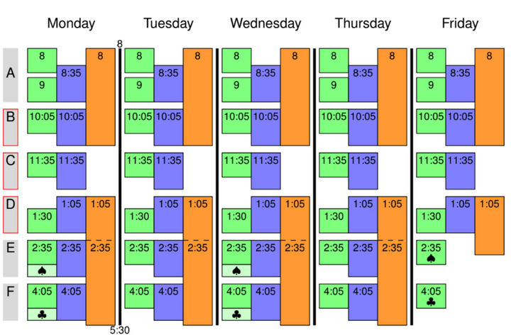 Faculty Votes to Alter Course Schedule