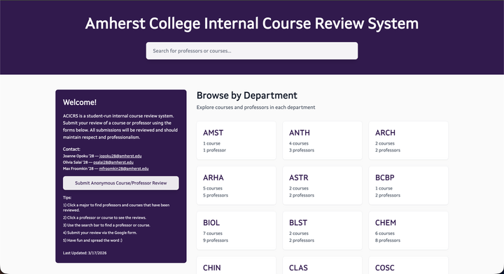 Wake Up, Babe, a New Course Review Just Dropped