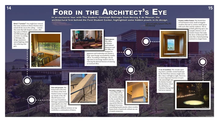 Ford in the Architect’s Eye