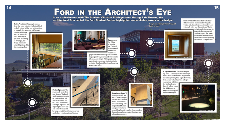 Ford in the Architect’s Eye