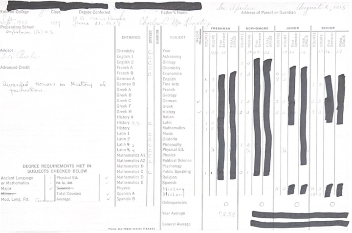 From Paper Cards to Workday: A History of Amherst’s Registrar’s Office